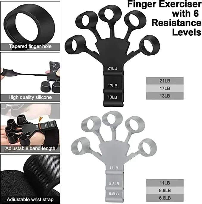 Boost grip strength: Silicone Finger Exercise Trainer for better control! - Anasfit forge